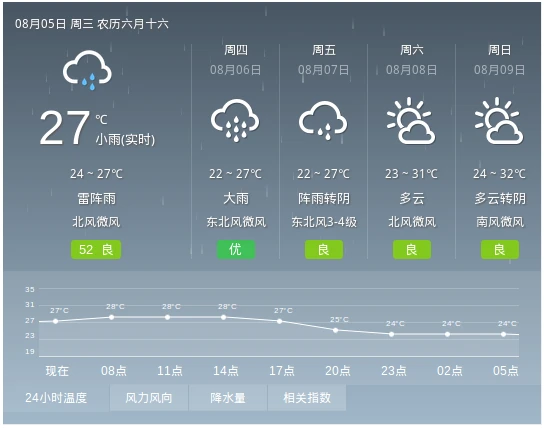 篮球一周训练计划方案_0